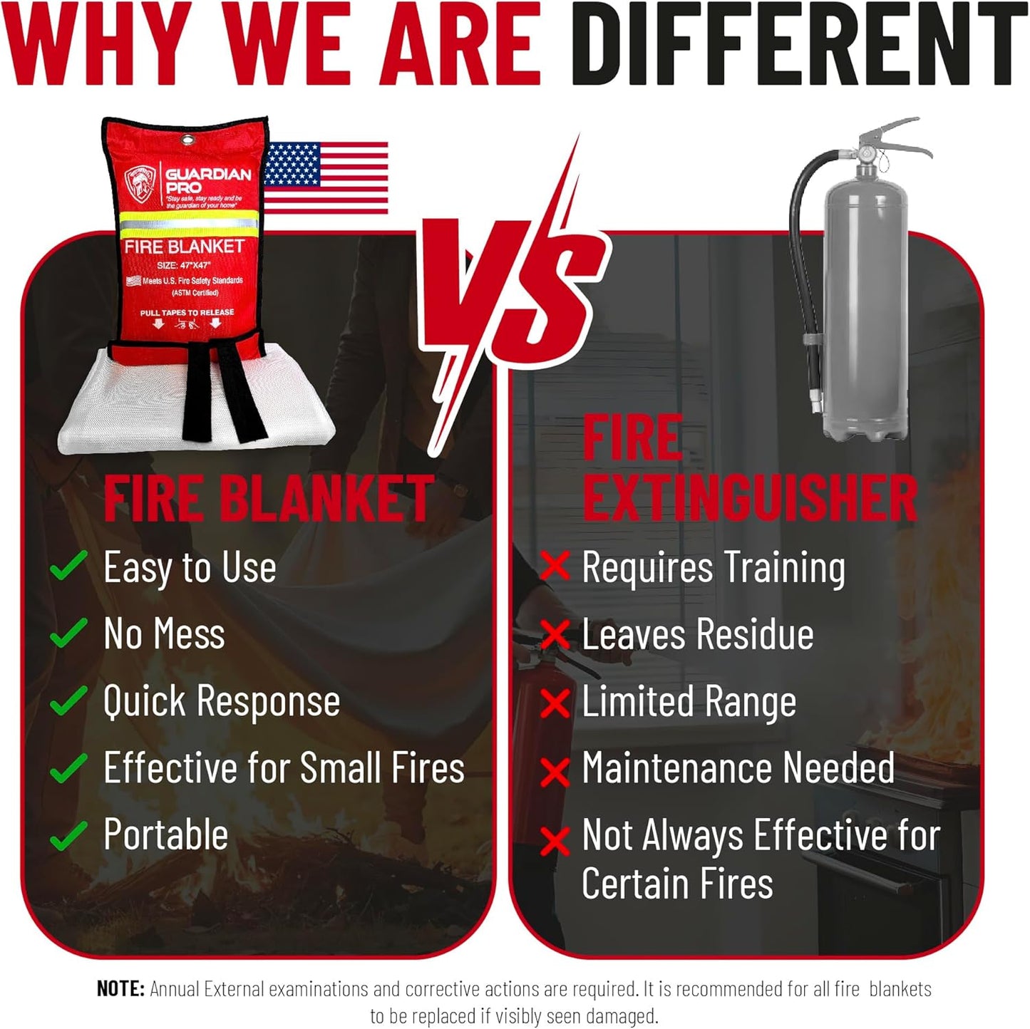 Emergency Fire Blanket for Home and Kitchen - 47"x47" - Must Have Fire Protection - Fire Suppression Fiberglass Fire Blankets for House Camping Car Office Emergency Survival Safety (2 Pack)