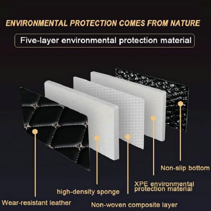 Customized Personalized car Floor mats, All-Weather Luxury car Floor mats, Waterproof and Anti Slip Leather car Floor mat Lining, 95% Customized car, Truck, and SUV Floor mats (Red Stripes)