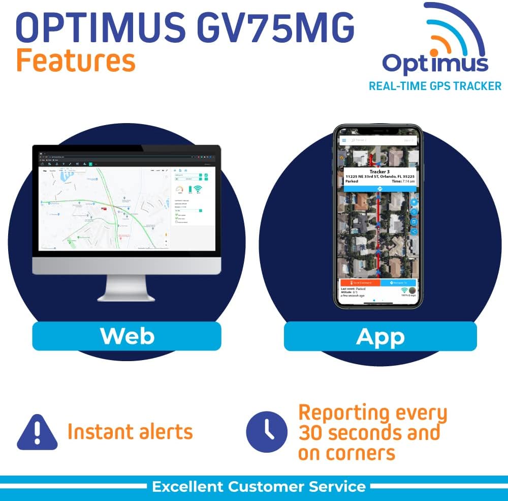 Optimus GV75MG Waterproof Wired GPS Tracker for Motorcycles, Boats, Machinery, Assets