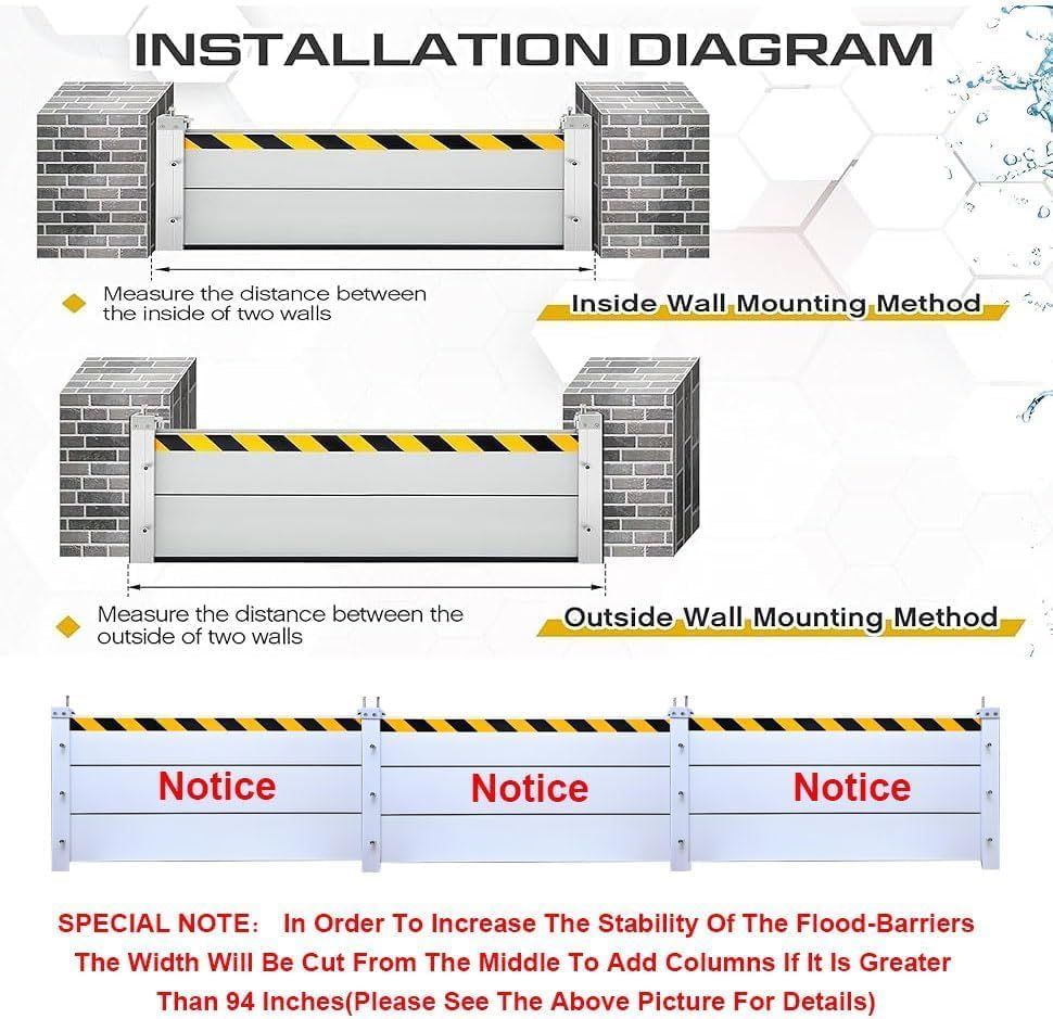 Reusable Heavy Duty Aluminum Flood Barriers for Home Exterior, Flood Protection Barriers Water Barrier Door Quick Detachable Garage Doors Detachable Mobile Rain Water Baffle ( H 23.6 inch L 14FT)
