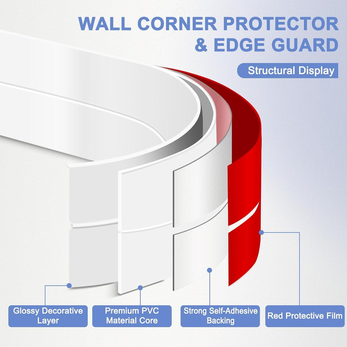 Wall Corner Protector Moulding Trim Peel and Stick Wall Corner Guards Trim Flexible Self Adhesive Edge Protector Moulding, 0.8 in x 40 Ft, White