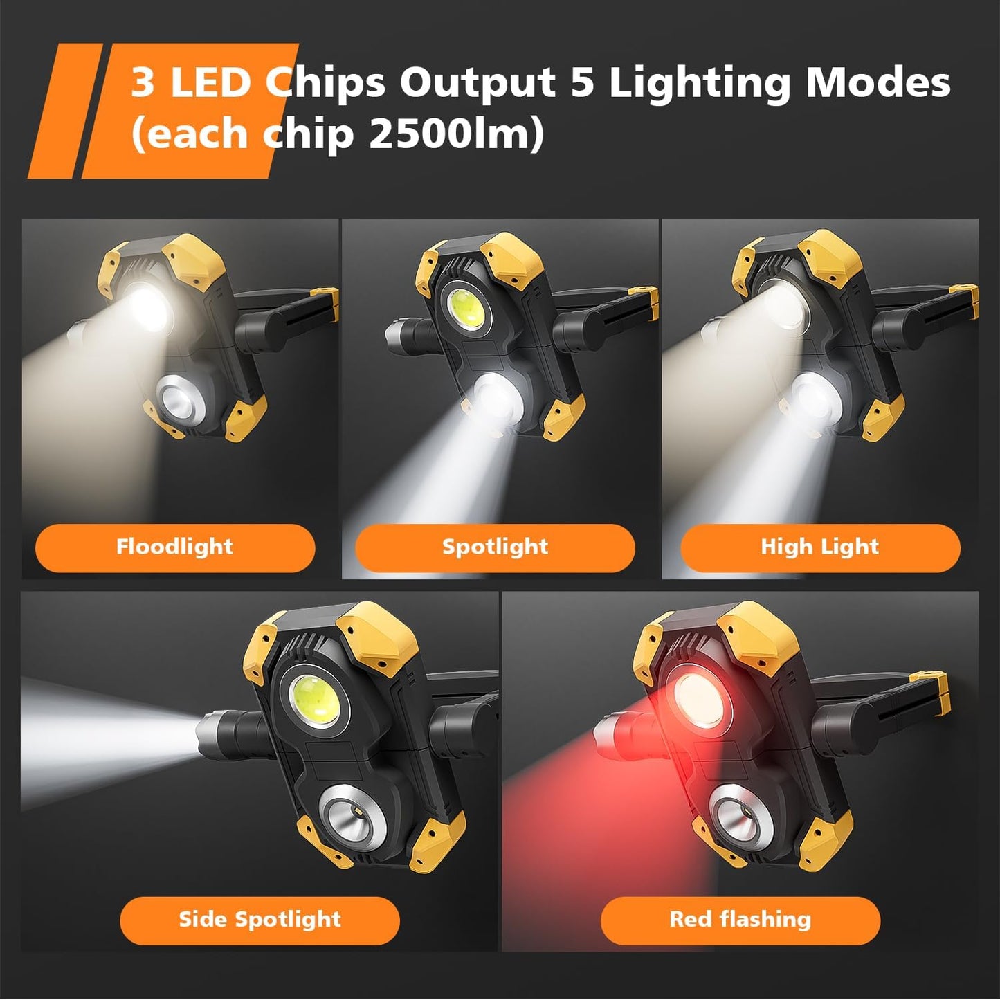 Samyoung 2 Pack Magnetic 2500 LM LED Work Light, 10 Hours Long Lasting 360°Rotating 7000K Warm Rechargeable Work Light Folding Waterproof for Job Site Car Inspection Camping Emergency