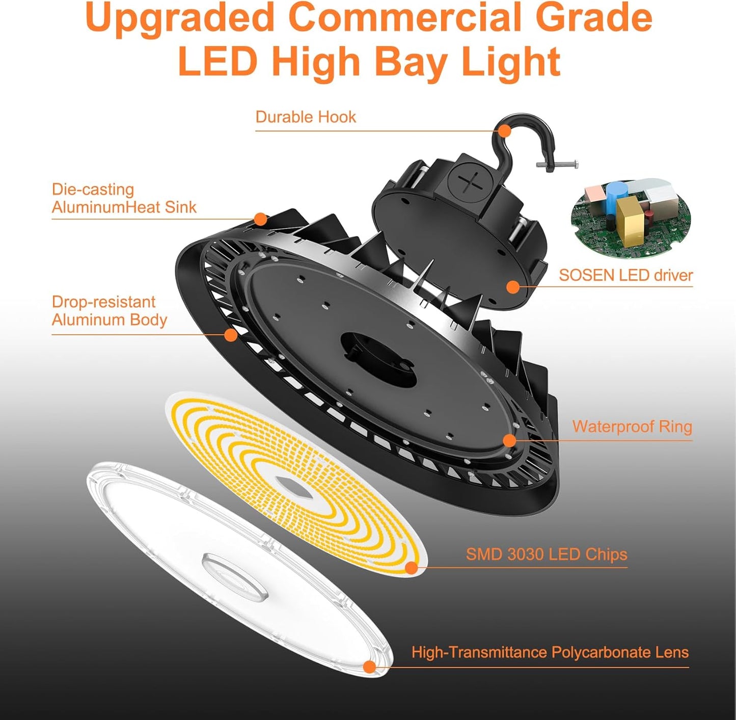 LED High Bay Lights, 200W UFO High Bay LED Shop Lights, 30000LM Adjustable CCT(5700K 5000K 4500K) & Power(200W 150W 100W), 0-10V Dimmable, 5' Cable Plug, IP65 Waterproof, ETL & DLC Listed High Bay