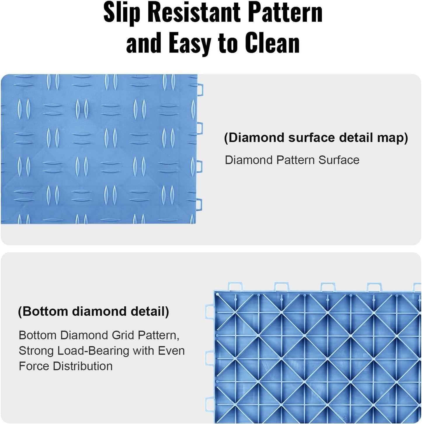 VEVOR Interlocking Garage Floor Covering Tiles, 12x12x0.53 inch, 50 Pack, Non-Slip Double-Sided Texture, for Garages, Basements, Repair Shops, Blue