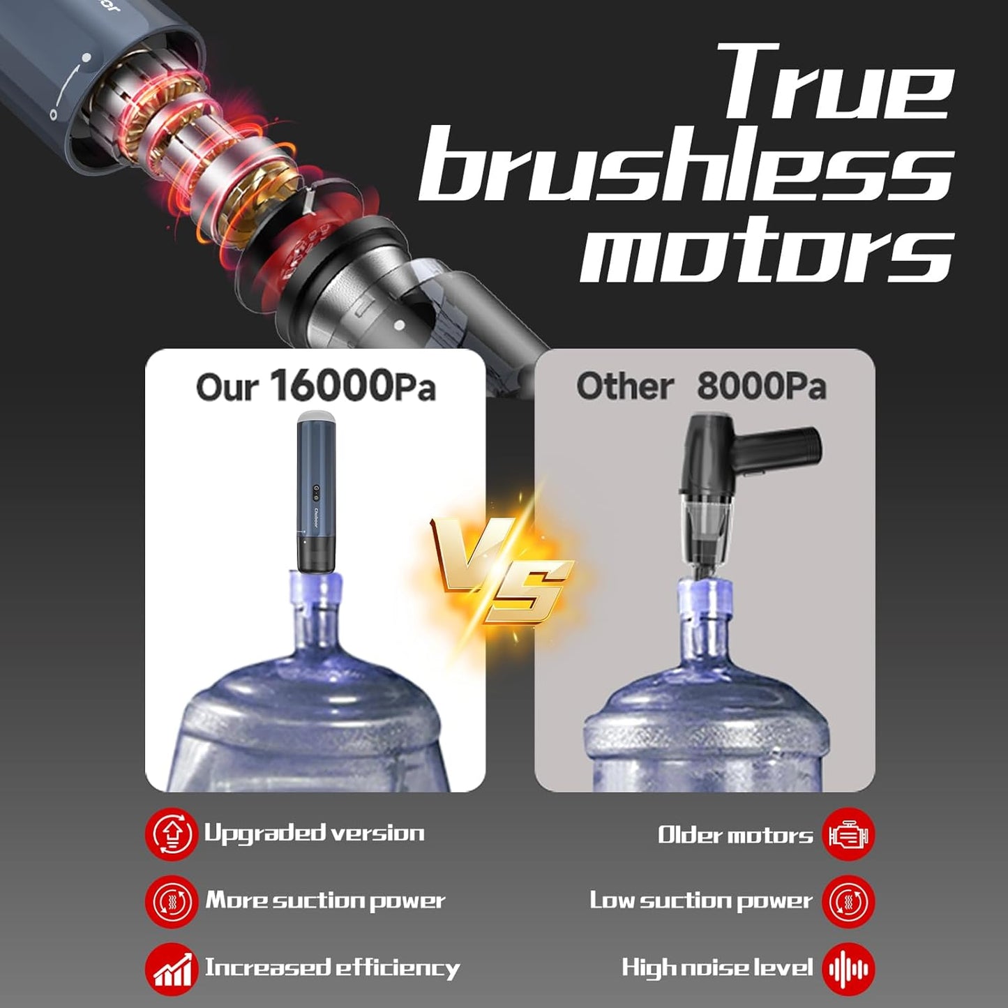 Chuboor Car Vacuum Cleaner High Power Cordless Rechargeable, 16000PA Powerful Handheld Vacuum, Portable Mini Vacuum with LED SOS Light, Small Hand Held Vacuuming Cordless, Dust Busters(P16-Blue)