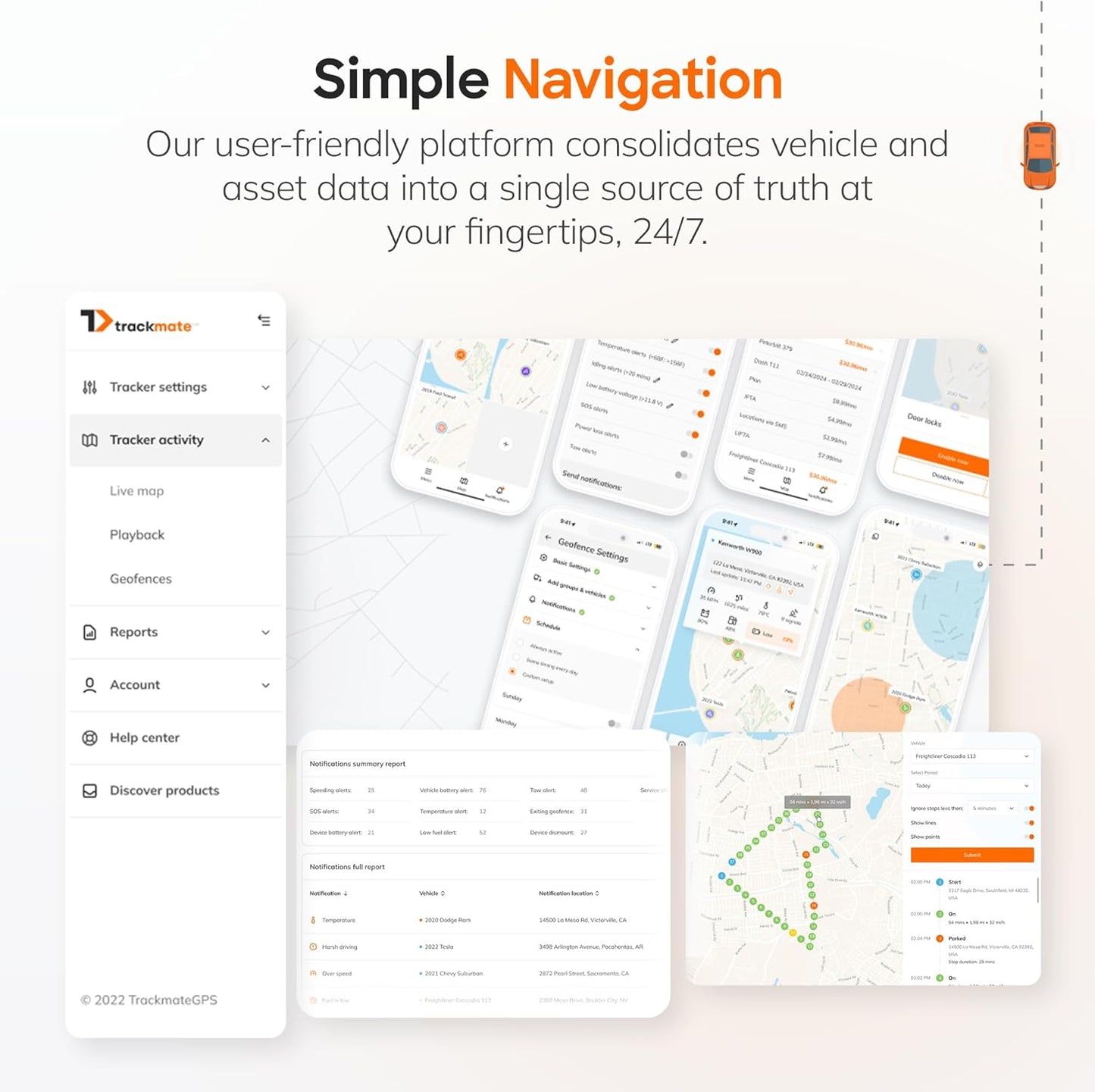Mini PRO II LTE 4G GPS Tracker for Vehicles, Motorcycles, Trucks, Trailers, w/Remote Killswitch, Real-Time Tracking, Compact Weatherproof Car Tracker, Hardwired, Easy Setup, No Contract