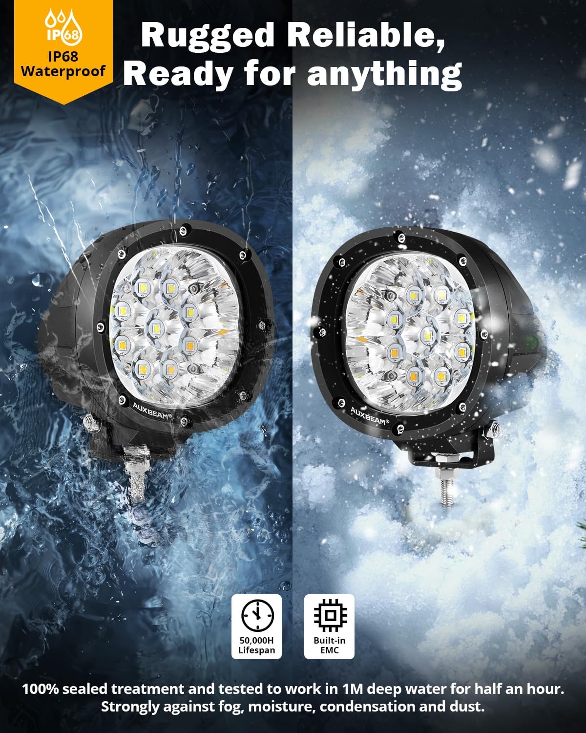 Auxbeam 6 Modes Amber White Round LED Pods, P4 Series 4 Inch 90W Flashing Offroad Strobe Lights, Dual Color Warning Off Road Fog Lights, 4x4 ATV Car Truck Spotlights, Pair