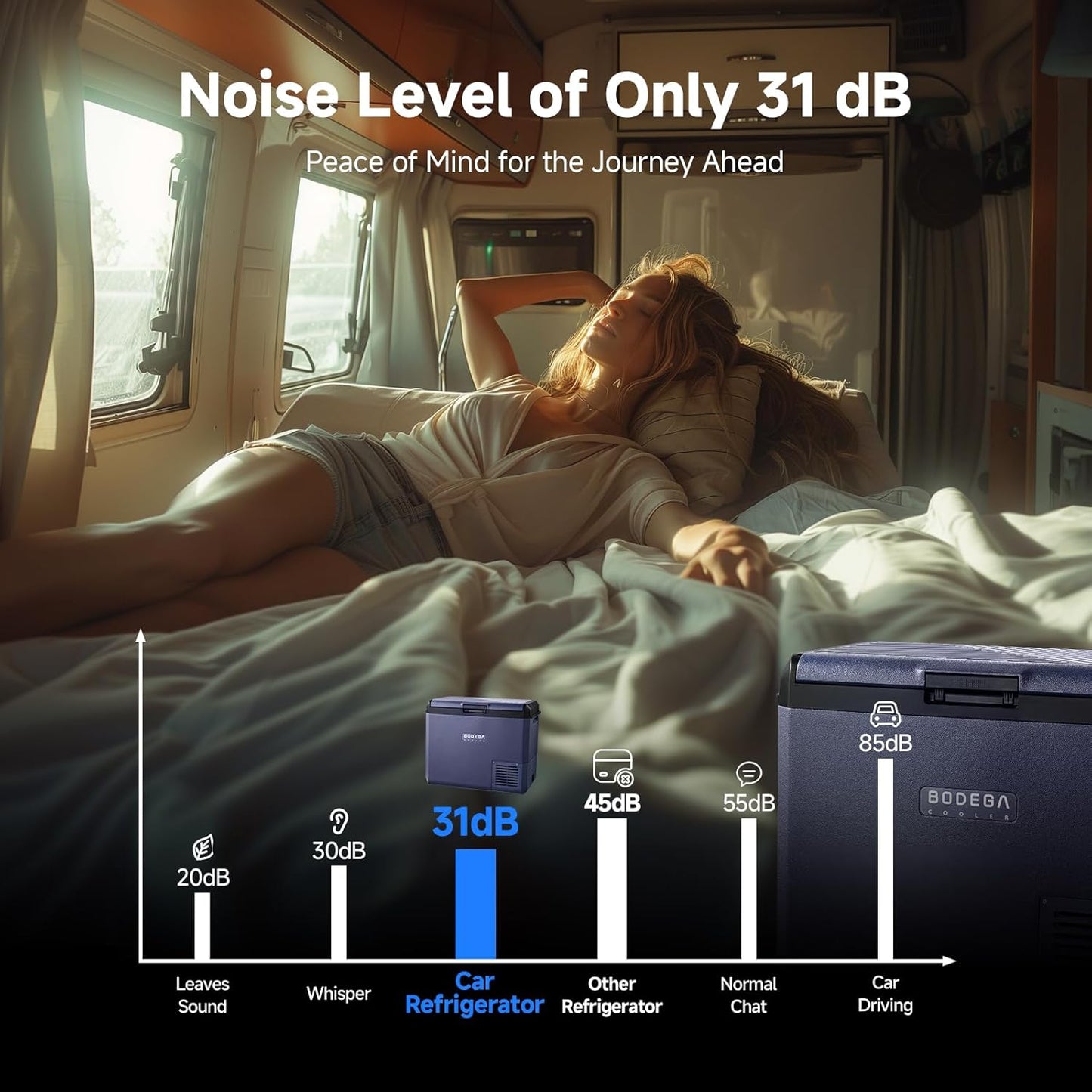 BODEGACOOLER 12v Car Refrigerator, 63QT(60L) IPX4 Waterproof Electric Cooler, APP Control Car Fridge with 12/24V DC 110-240V AC, -4℉~68℉, Portable Freezer for Truck Van RV Camping, Travel,Home