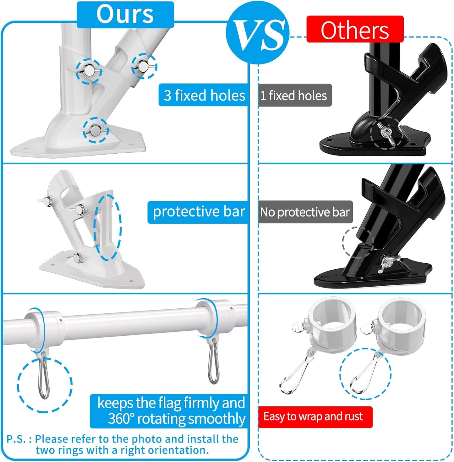 ZMTECH Flag Pole - Upgraded Bracket, (2 Packs) 6 FT Stainless Steel Flag Poles for Outside House, Residential or Commerical, Tangle Free Flag Pole Kit for American Flag (Without Flag, White)