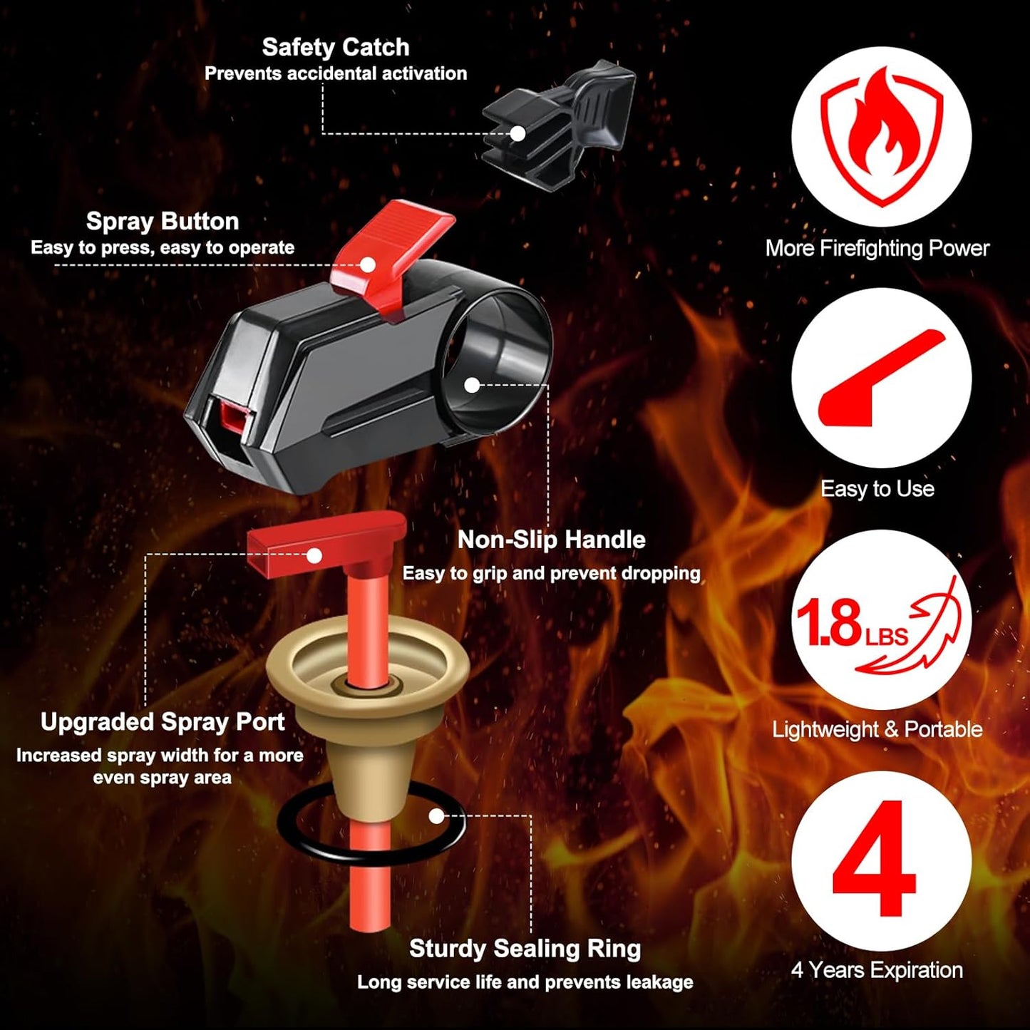 3Pack Dry Stop Fire Extinguisher for Home - Auto Fire Extinguisher for Truck Vehicle, 600g Dry Chemical Powder A B C Fire Extinguisher for Kitchen, Car, Boat, Marine, Portable Use (3 Blue)