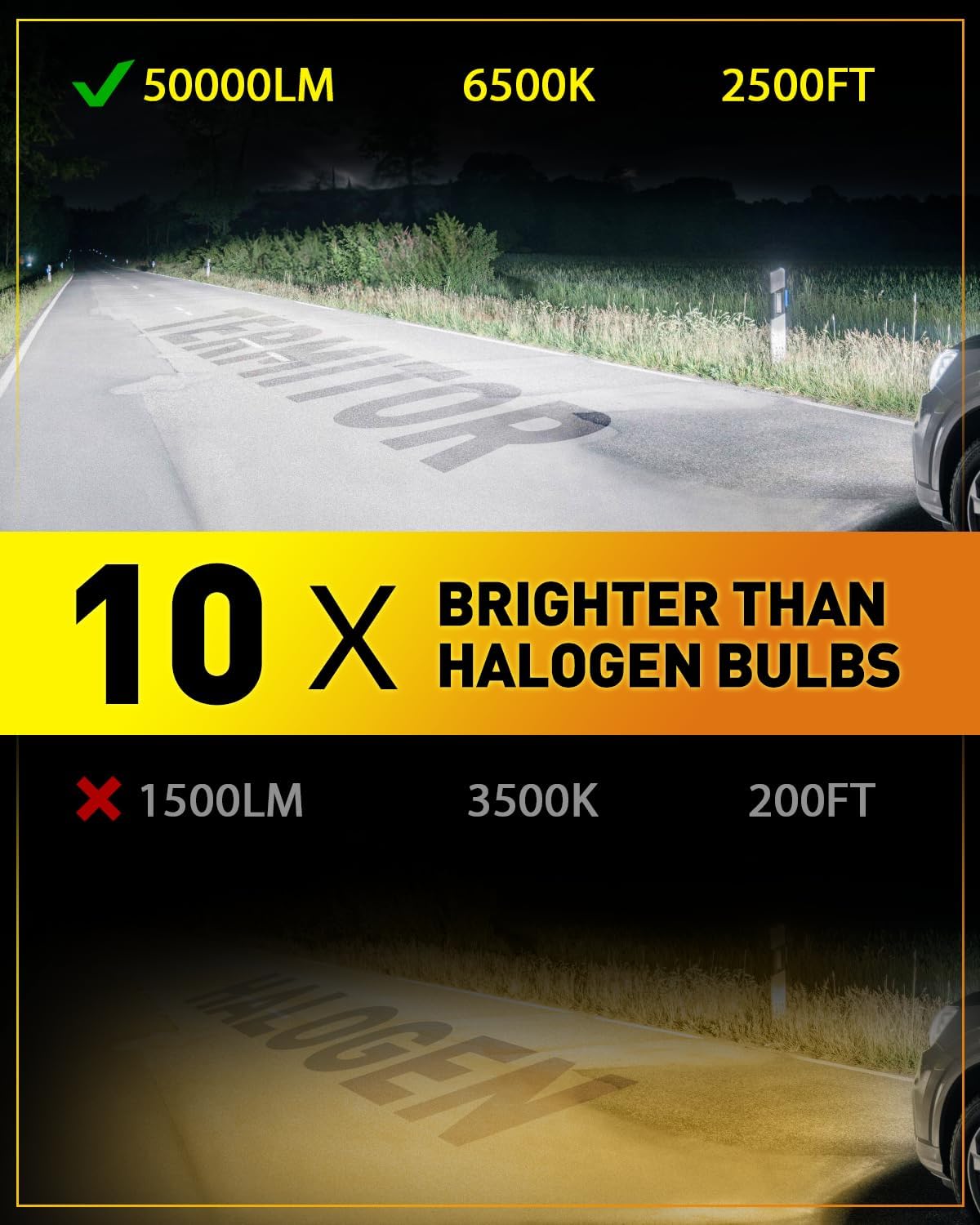 9005 9006 Light Bulbs Combo, 100,000LM 10X Super Bright HB3 HB4 Fog Lights 6500K Cool White, 1:1 Halogen Mini Size, 70,000Hrs Lifespan, Plug and Play, Pack of 4