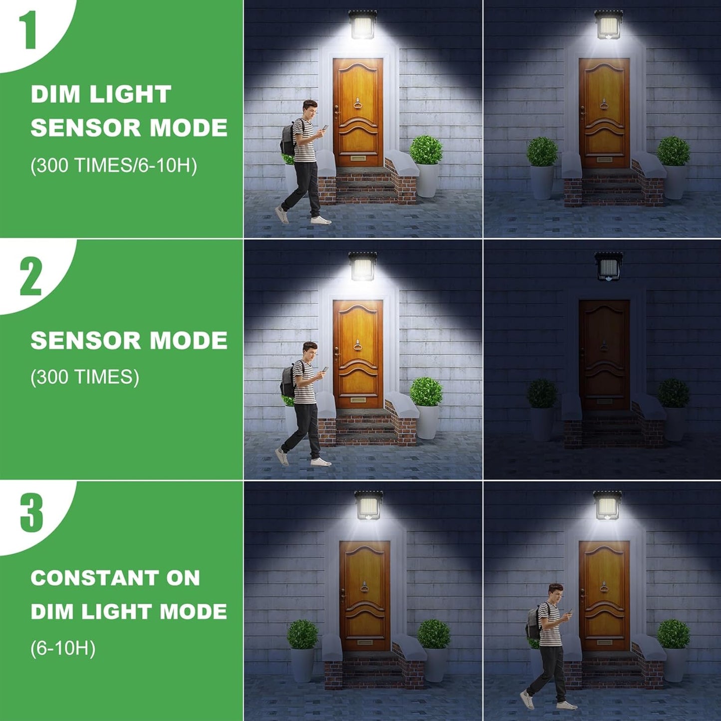 Tryme 118Leds Solar Lights Outdoor Clip Motion Sensor Lights Security Light 3 Modes, 3 Color Temperature, Solar Powered, USB Charging (2 Pack)