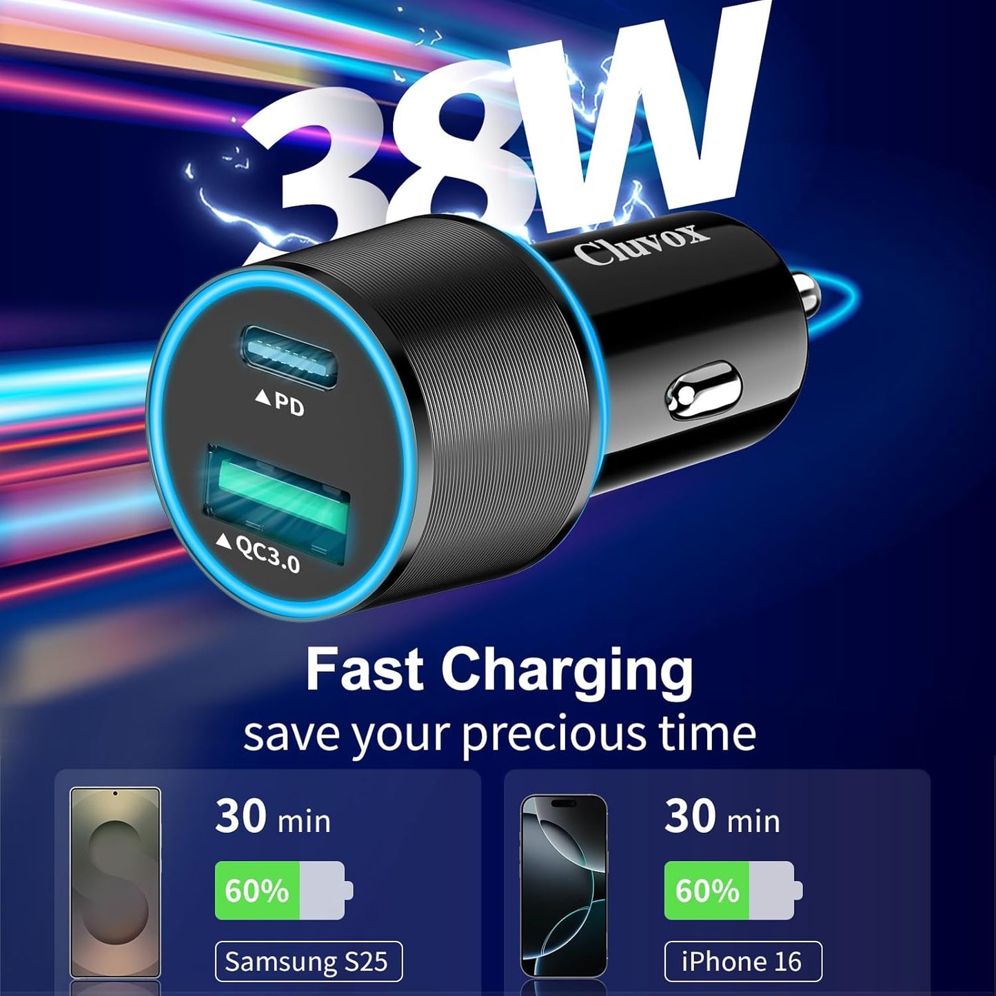 Cluvox 5 Pack USB C Car Charger, 38W Fast Charging for iPhone 16 Pro Max/Plus/16 SE/15/14/13, Samsung Galaxy S25 Ultra/S24/S23/A16/A15/A55, Google Pixel 9, 12V Type C Cigarette Lighter USB Charger