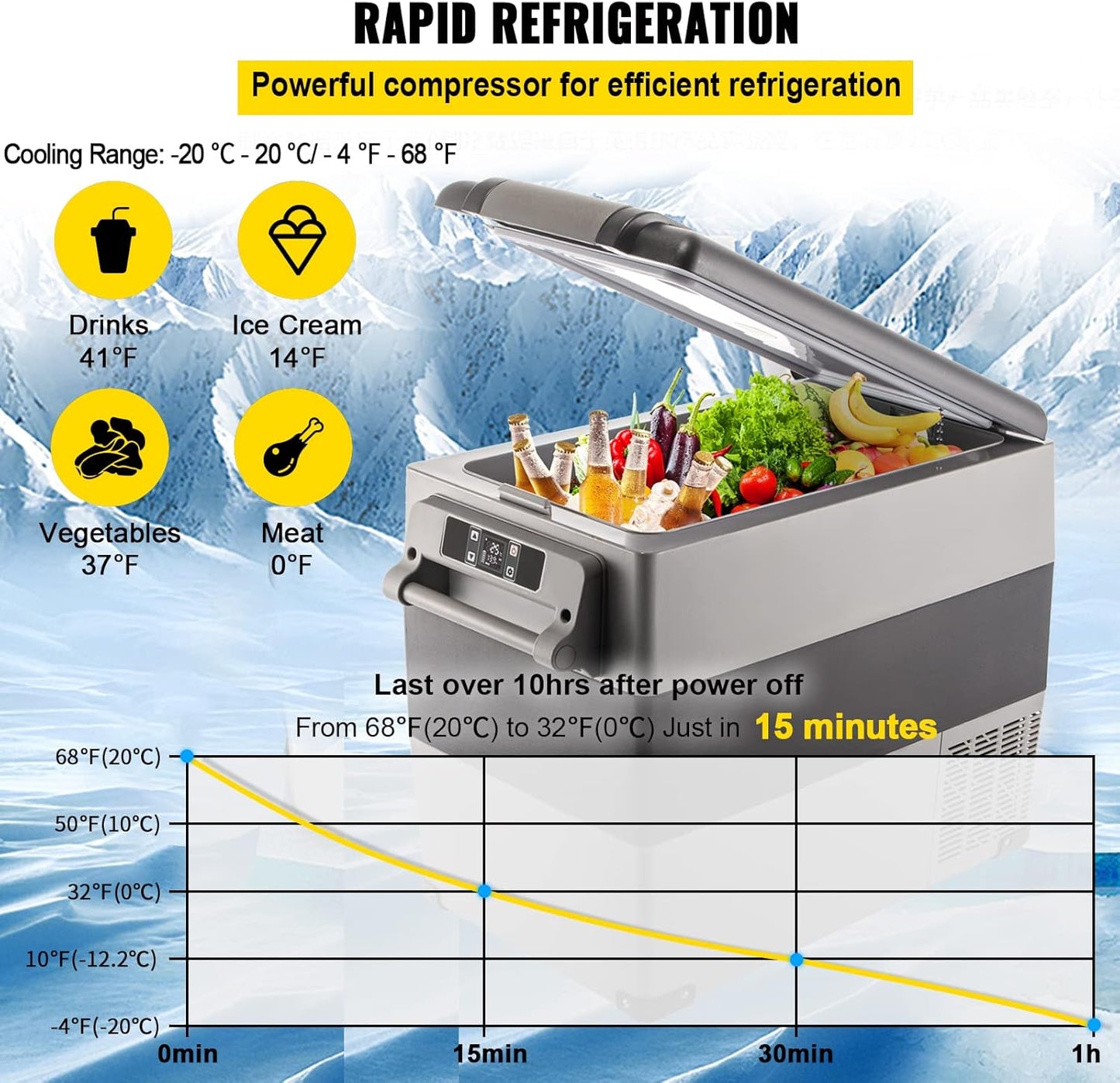 VEVOR CF55 12 Volt 58 Qt Refrigerator, Dual Zone Portable Compressor 12/24V DC and 110-240V AC, Freezer Fridge Cooler, for Car, Truck RV, Camping and Home Use, Black+Gray