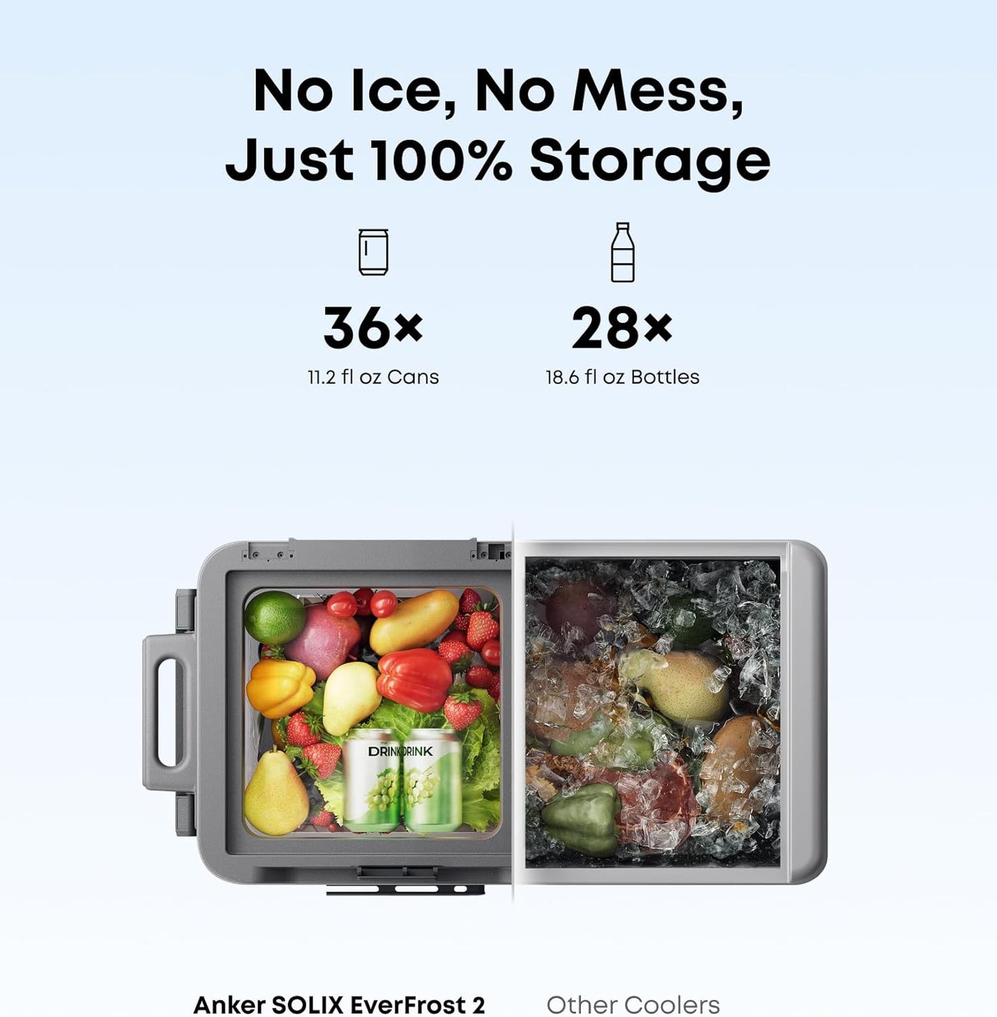 Anker SOLIX EverFrost 2 23L Cooler, 24 qt Car Refrigerator, Electric Cooler with 288Wh Battery, Powered by AC/DC or Solar, for Camping, Travel, and Fishing, -4℉ to 68℉