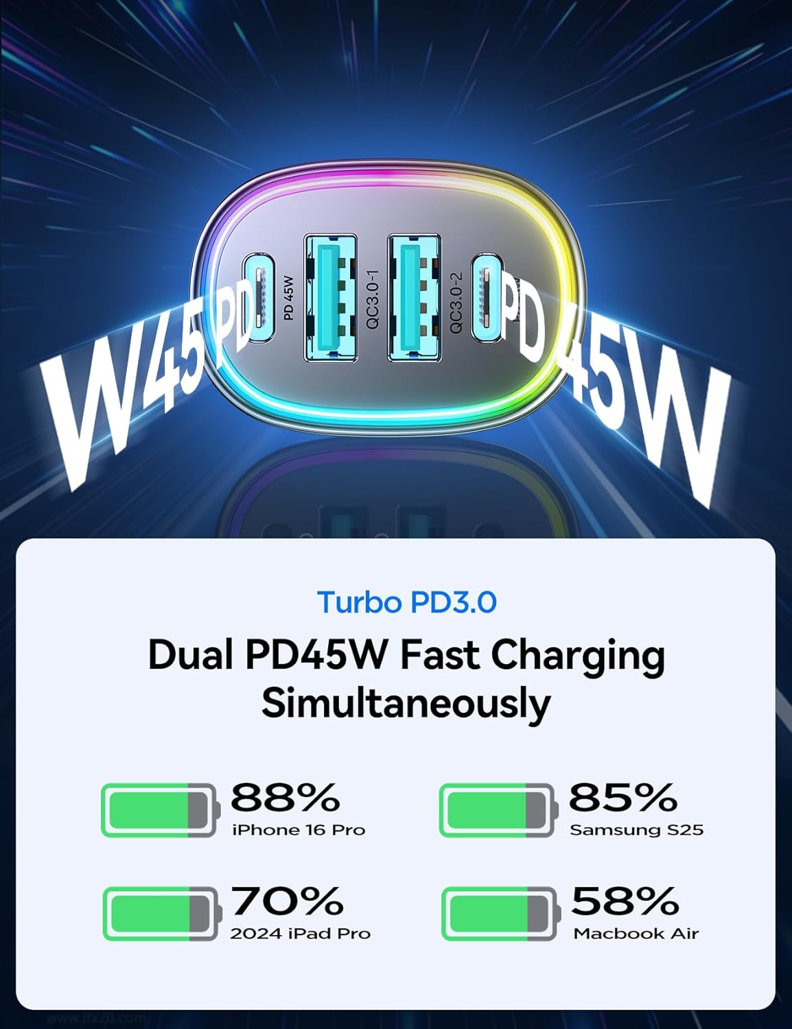 JOYROOM Car Charger USB C, 90W 4 Port Car Charger Adapter for iPhone 16 Fast Charging, Road Trip Essentials Fast Cigarette Lighter Adapter, Truck Car Accessories for iPhone15/14 Pro, Samsung S25/S24