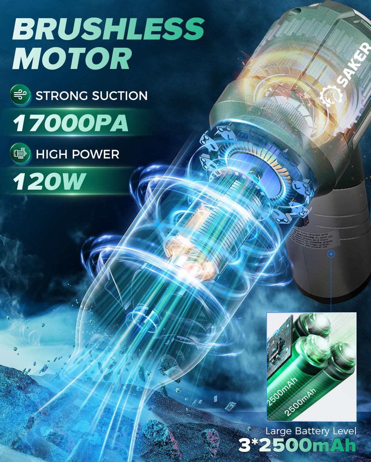 Saker Foldable Handheld Car Vacuum Cleaner Portable Cordless, 17000PA High Power Mini Vacuum Cleaner and Air Duster with Brushless Motor for Home,Cars,Office Cleaning HL133 Olive Green