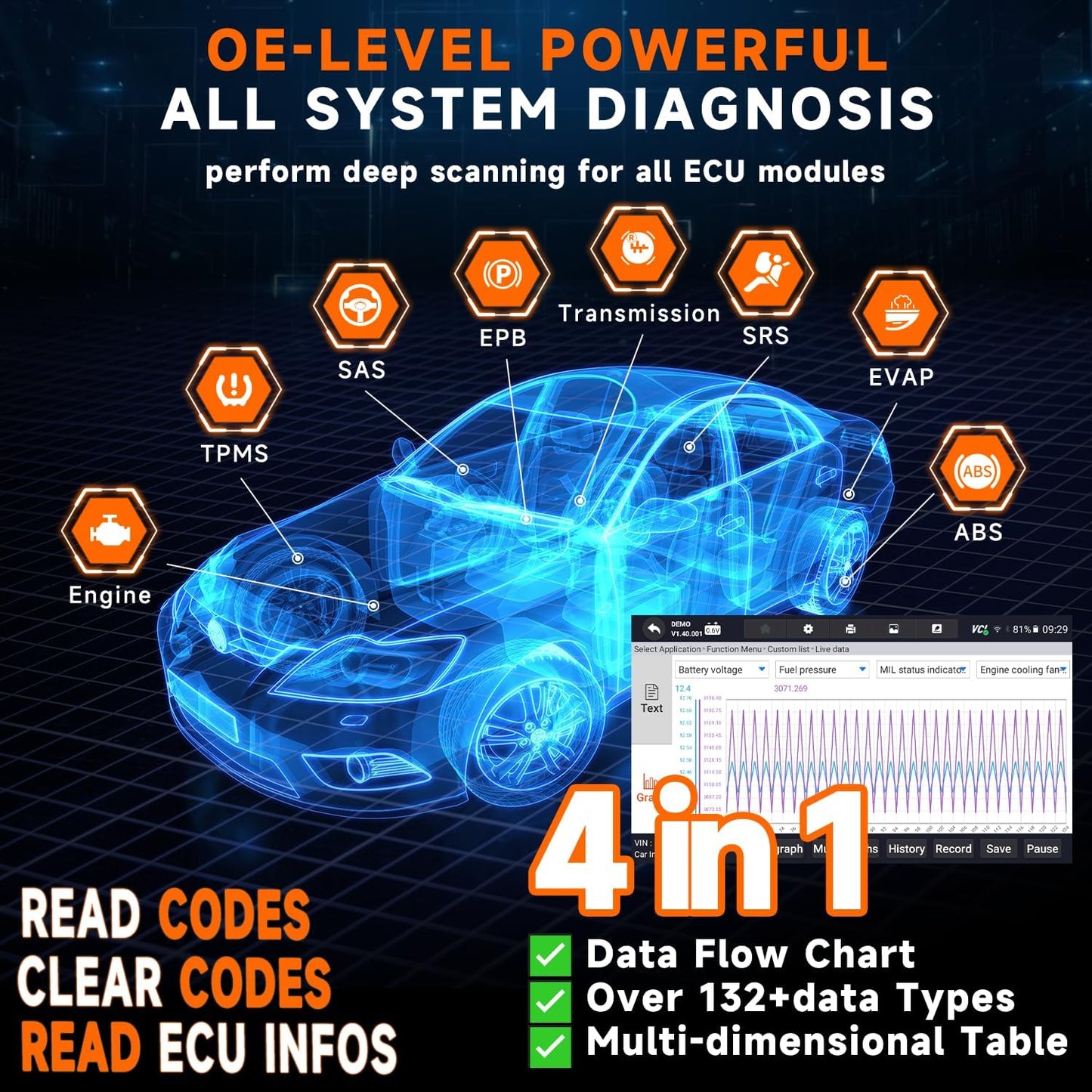 2025 FOXWELL NT726 Bidirectional Scan Tool, All System OBD2 Scanner Diagnostic Tool, Car Code Reader for All Models with 12 Resets, ABS Bleeding, Oil/EPB/SAS/D-PF/TPMS/Injector/Throttle, WI-FI Update
