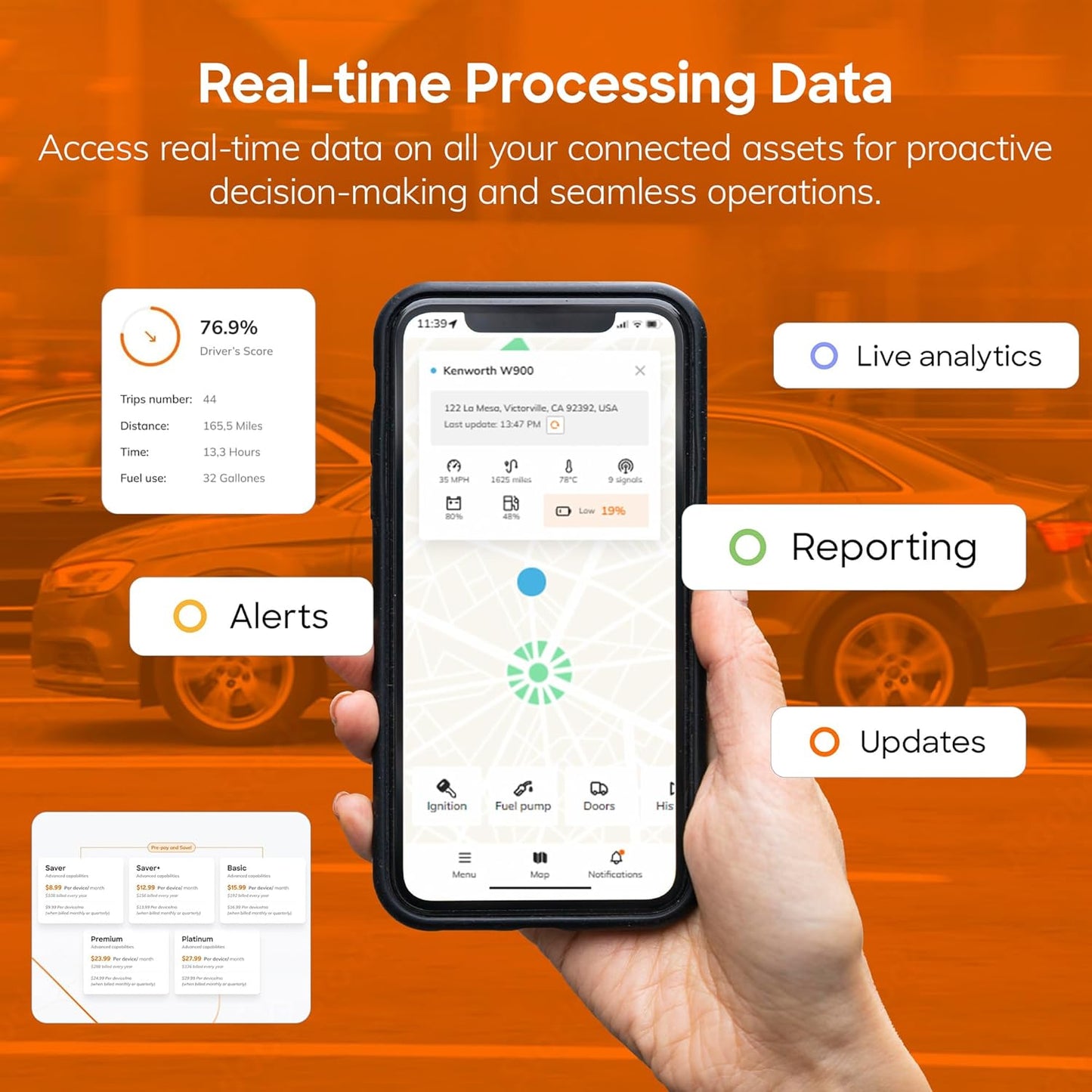 Mini PRO II LTE 4G GPS Tracker for Vehicles, Motorcycles, Trucks, Trailers, w/Remote Killswitch, Real-Time Tracking, Compact Weatherproof Car Tracker, Hardwired, Easy Setup, No Contract