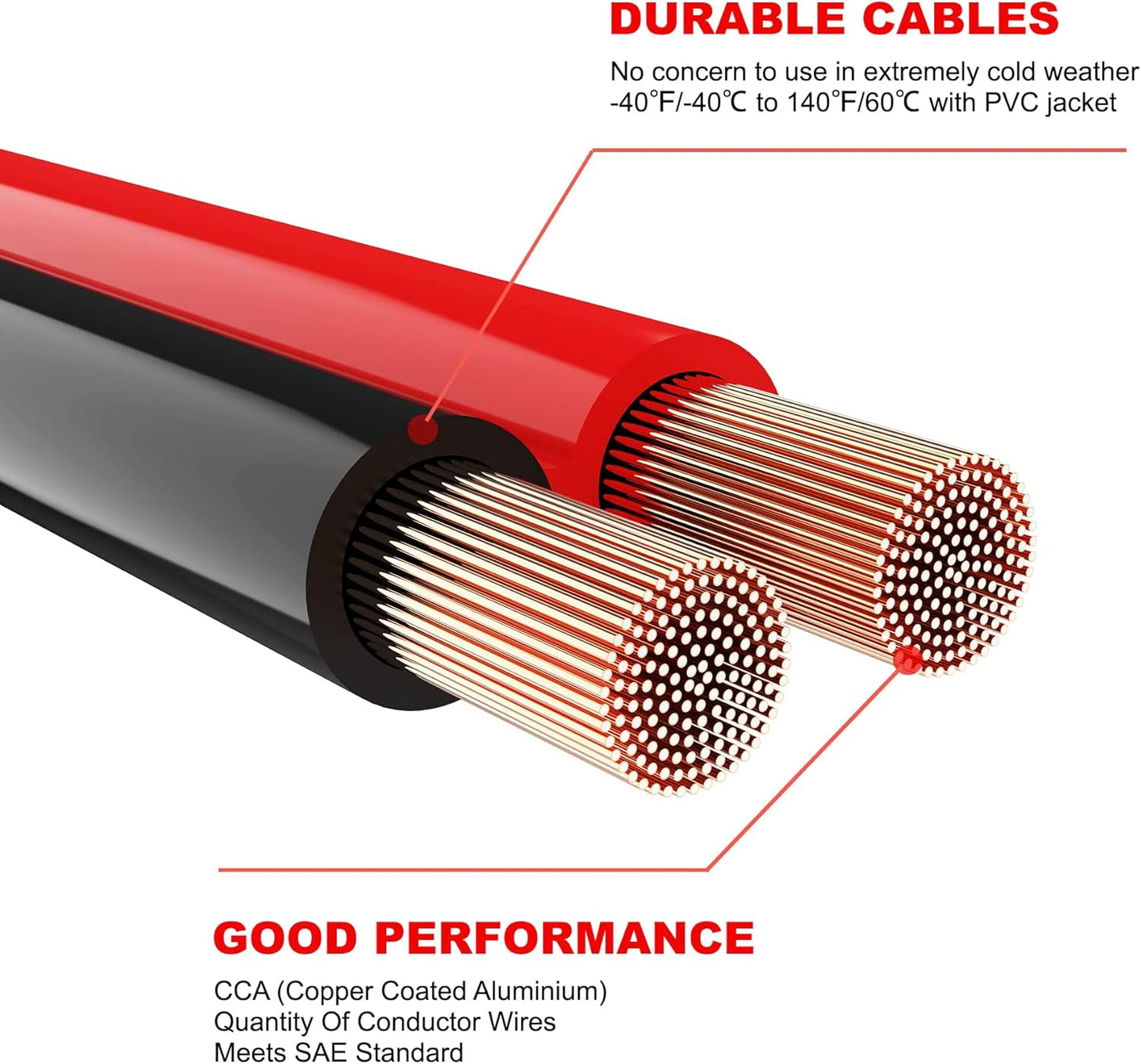 Jumper Cables 6 Gauge 20 Feet Battery Jumper Cables for Car -40℉ to 140℉ - Heavy Duty Booster Cables with Carry Bag, Safety Gloves and Iron Brush (6AWG x 20FT)