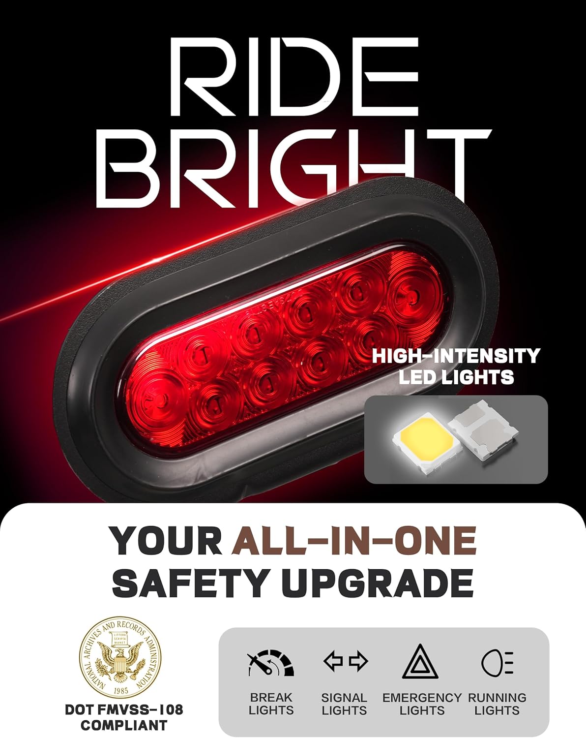 Young Bike Rack Brake Light & Plate Kit, 6 Inch 10LEDs Oval Red LED Tail Light 2PCS, FMVSS108 Certified, Waterproof Stop Turn Signal Tail Lights. Fits Young Hitch Racks, Add-on Attachment