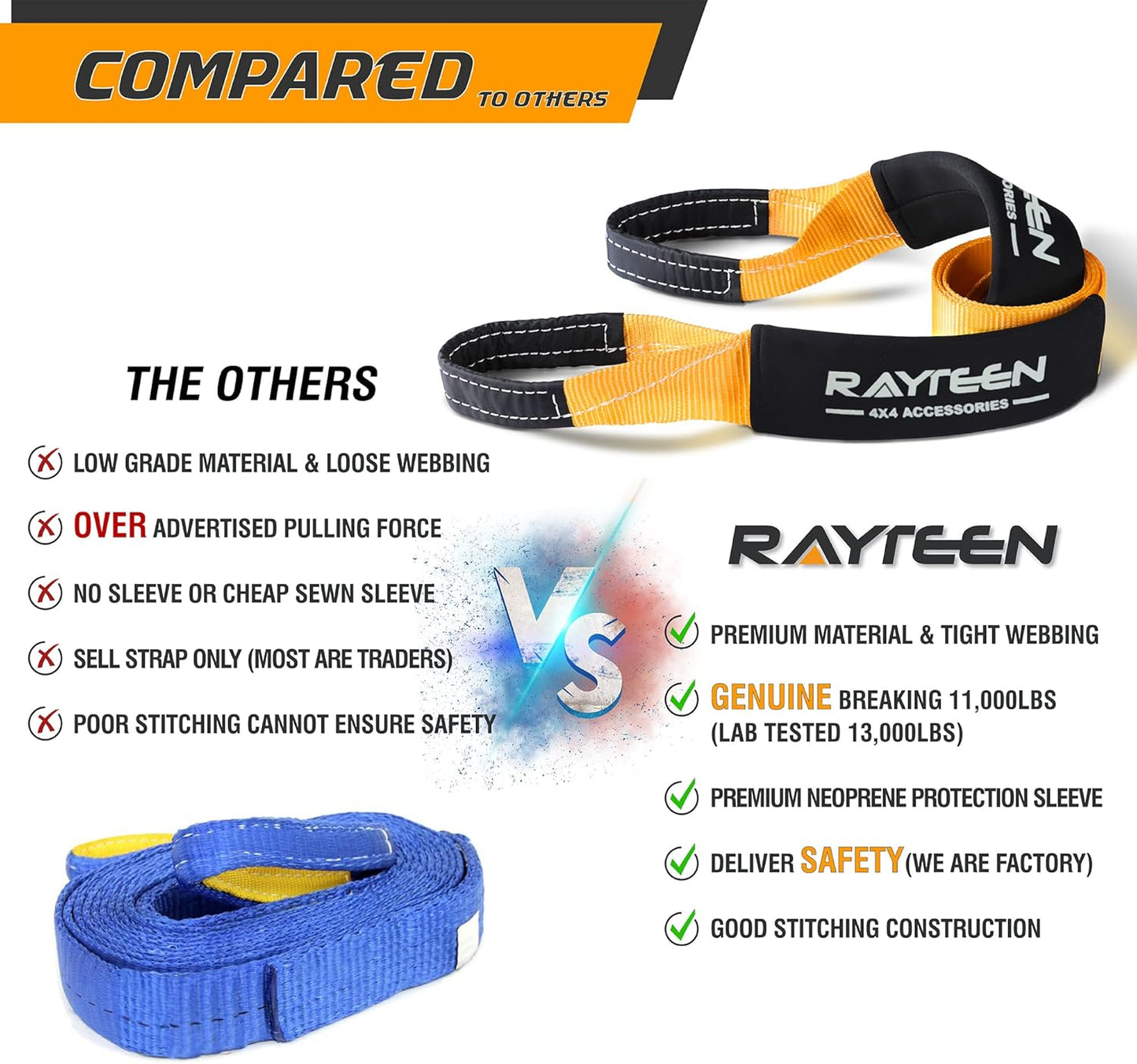 2PK Genuine 20,000lb Xtreme Heavy Duty Tree Saver | 8.2ft x 3in Vehicle Tow Strap with Reflective Sleeve & Reinforced Loops | Suits for 4x4 Offroad UTV ATV Trucks