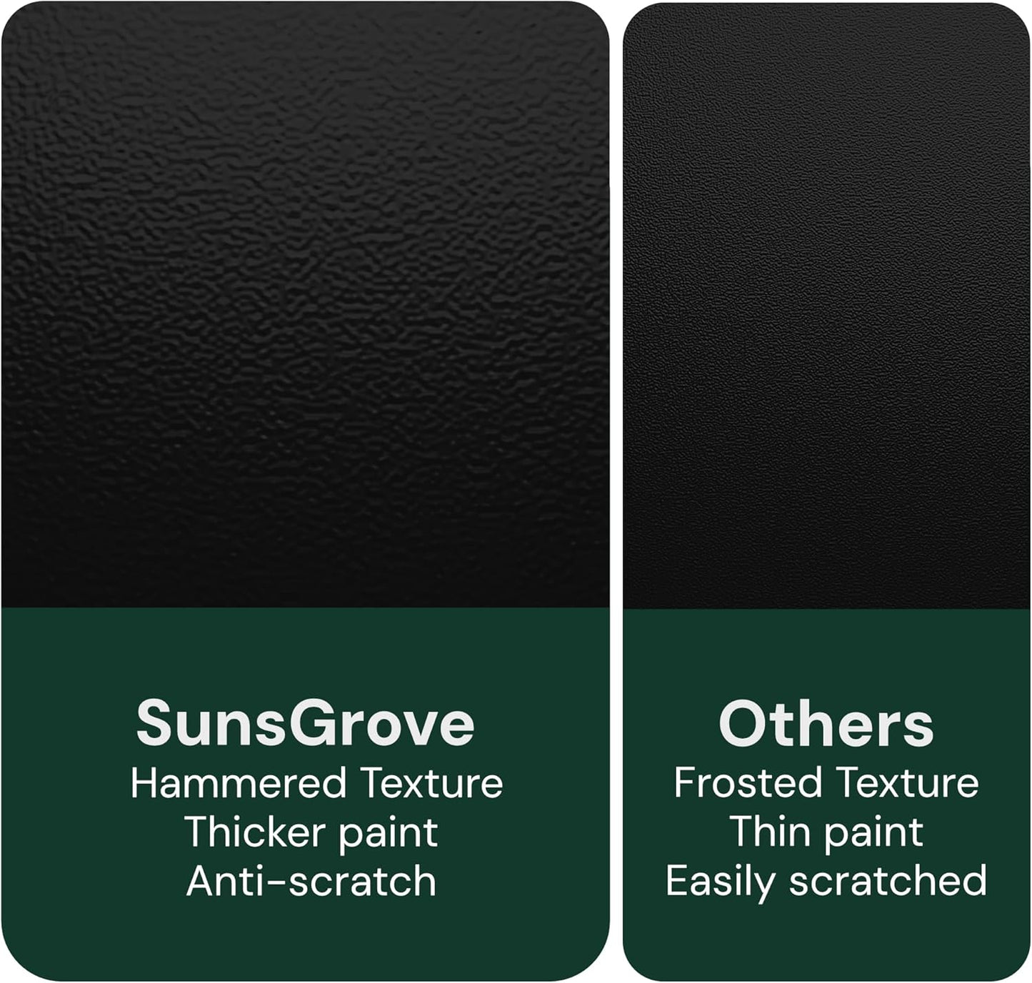 SunsGrove 3x6 Garage Storage Overhead Rack Organization, Adjustable Ceiling Mounted Storage Racks, 800LBS Weight Capacity, 22"-40" Ceiling Dropdown, Black