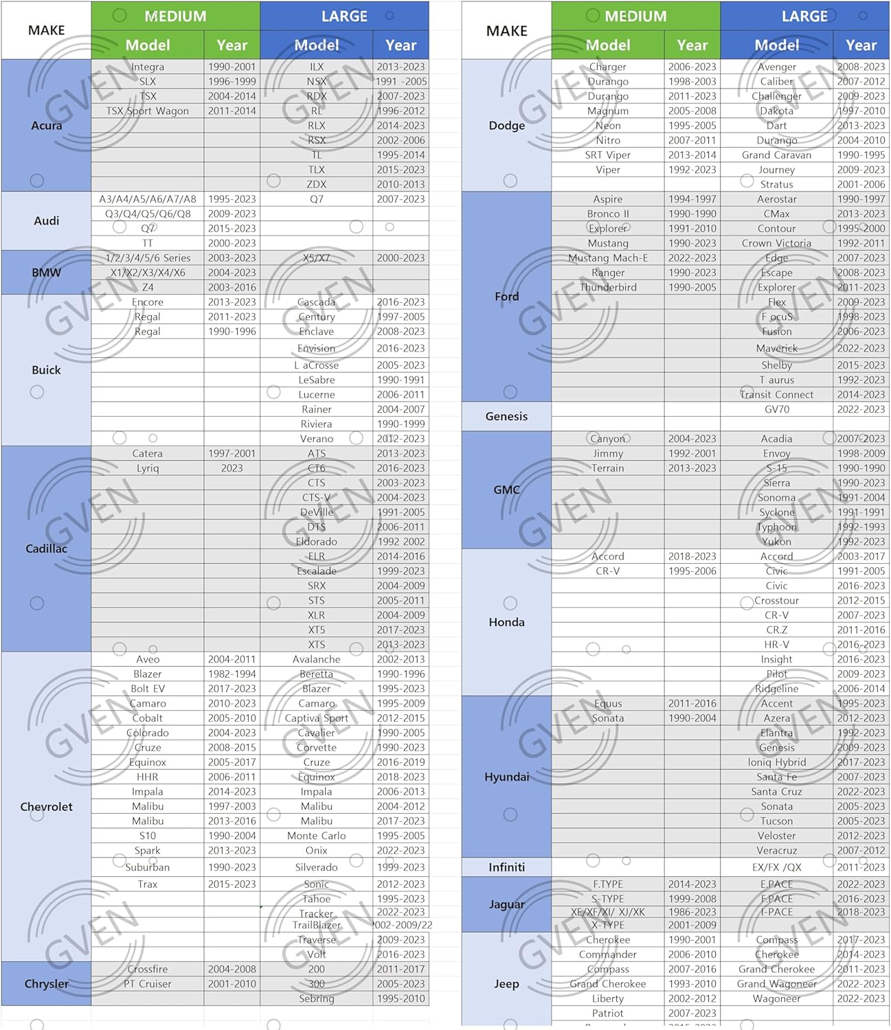 Gven Car Shade Patriotic Car Sun Shade with USA Flag Car Front Windshield Shade for Heat Protection Patriotic Car Accessories American Flag for Car Pickup Truck SUV (Flag, S)