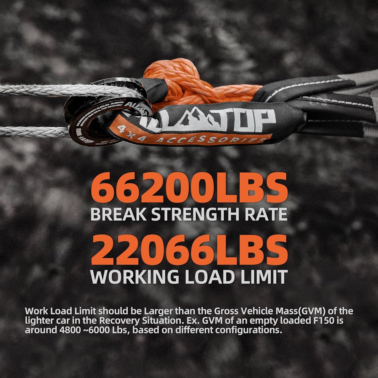 ALL-TOP Synthetic Soft Shackle Rope 3/4in x 24in (66200Lbs Max Break) UHMWPE Recovery Tow Shackles for Offroad 4x4 Vehicles, 2 PCS