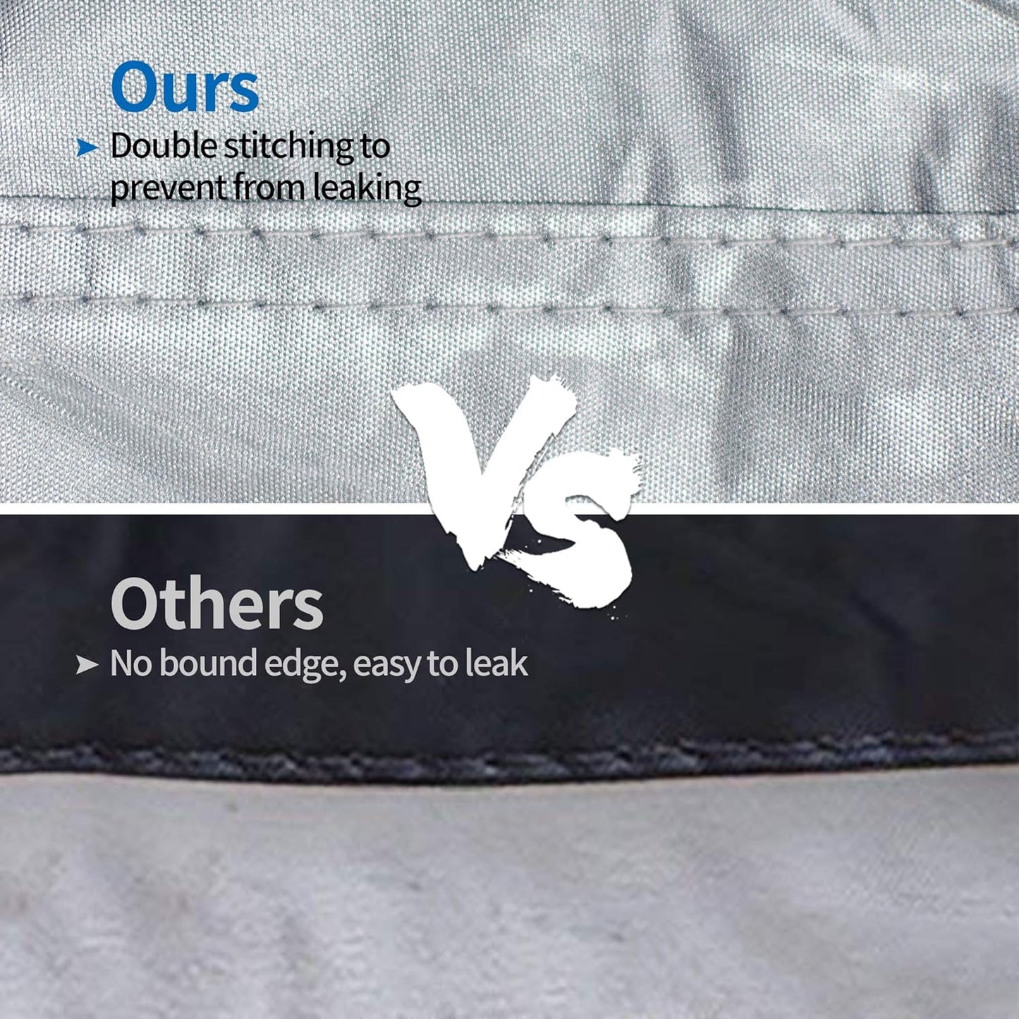 iCOVER Jet Ski Cover - Personal Watercraft Covers, Waterproof Heavy Duty Trailerable Jet Ski Protection for Seadoo Kawasaki Yamaha Wave Runner, Fits PWC Models Up to 113in Long